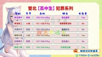 高中生 可愛